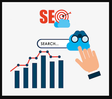 Top seo techniques that will work in 2022